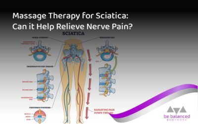 Massage Therapy for Sciatica: Can It Help Relieve Nerve Pain?