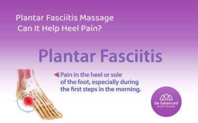 Plantar Fasciitis Massage: How Bodywork May Help Heel and Arch Pain